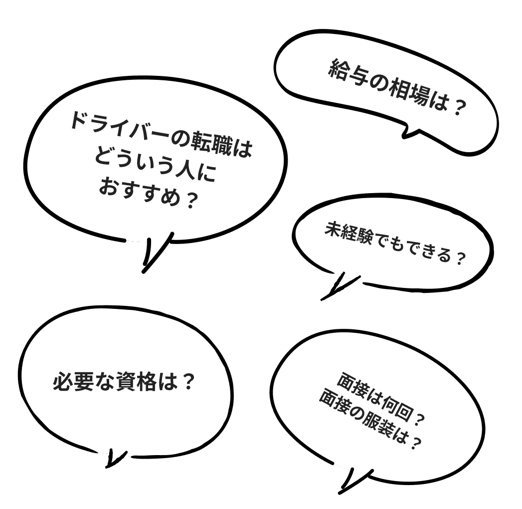 ドライバー ヘッダー画像 吹き出し
