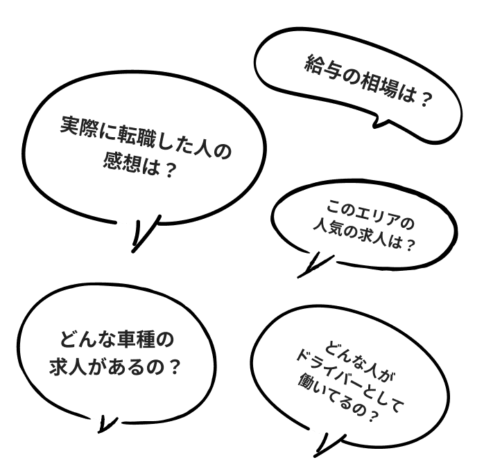 ドライバー ヘッダー画像 吹き出し