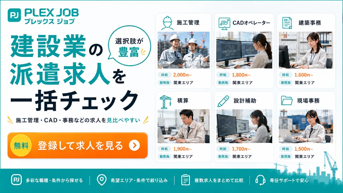 CTA画像