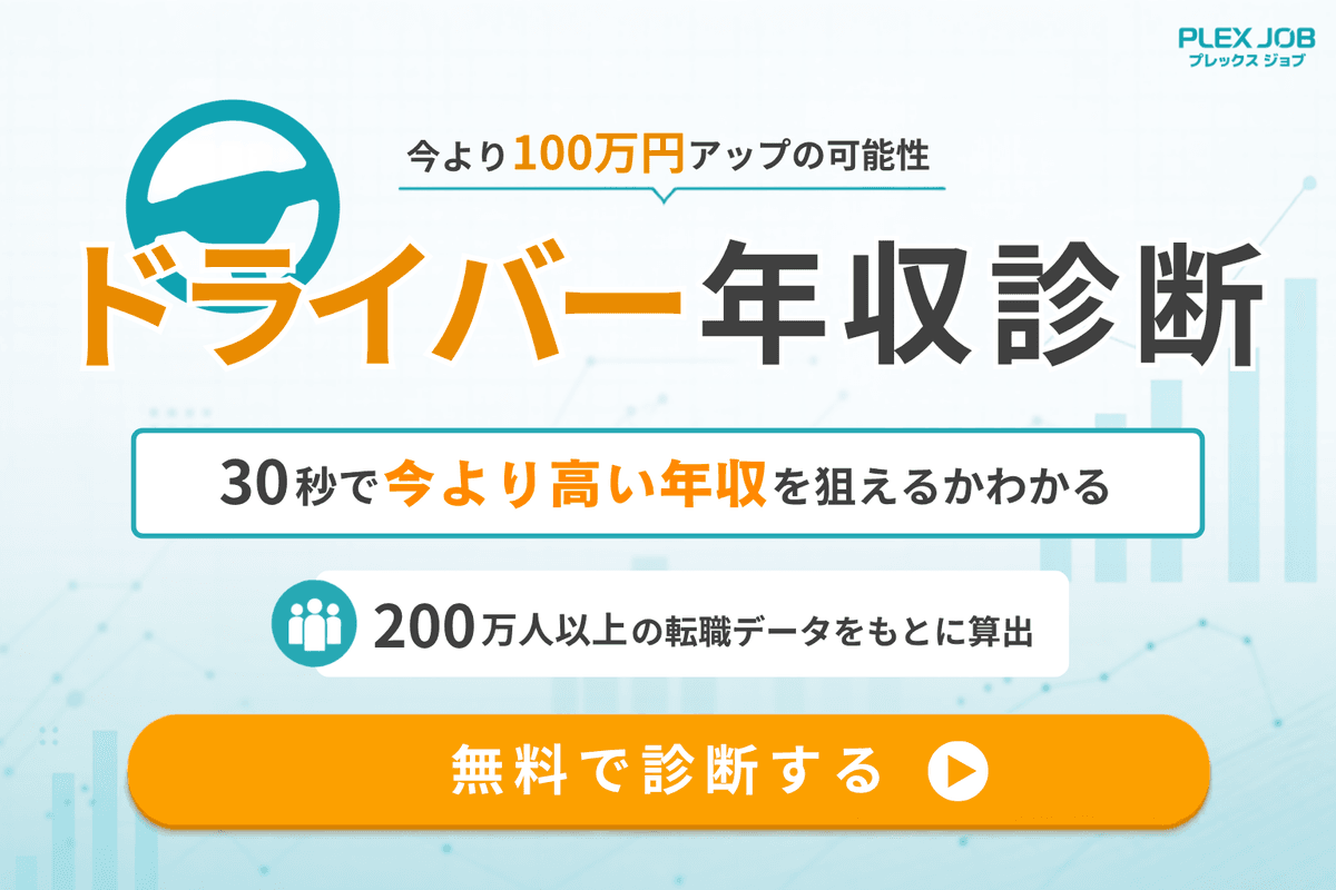 CTA画像