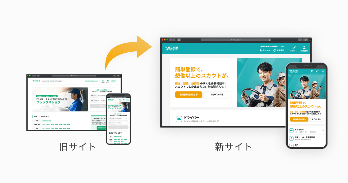 業界最大級の運送｜建設｜技術職の求人サイト「プレックスジョブ」 サイトリニューアルのお知らせ