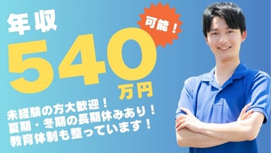 ワイケイ・コーポレイション有限会社の画像