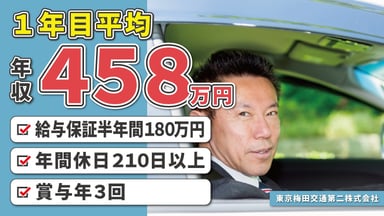 梅田交通グループの画像