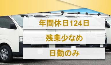 株式会社サニクリーン東京の画像