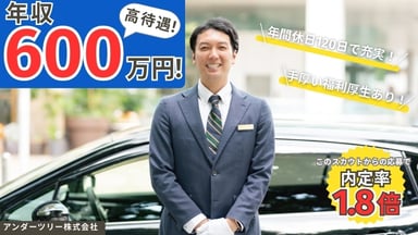 アンダーツリー株式会社の画像