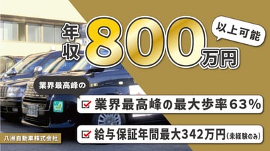 八洲自動車 株式会社の画像