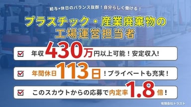 有限会社トラストの画像