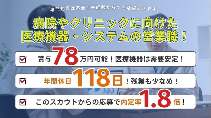 ナレッジメディカル 株式会社の画像