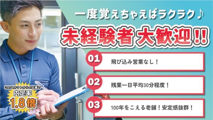 亀屋硝子株式会社の画像2枚目