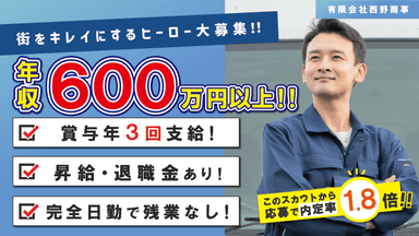 有限会社 西野商事の画像