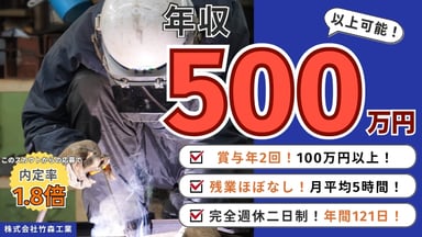 株式会社竹森工業の画像