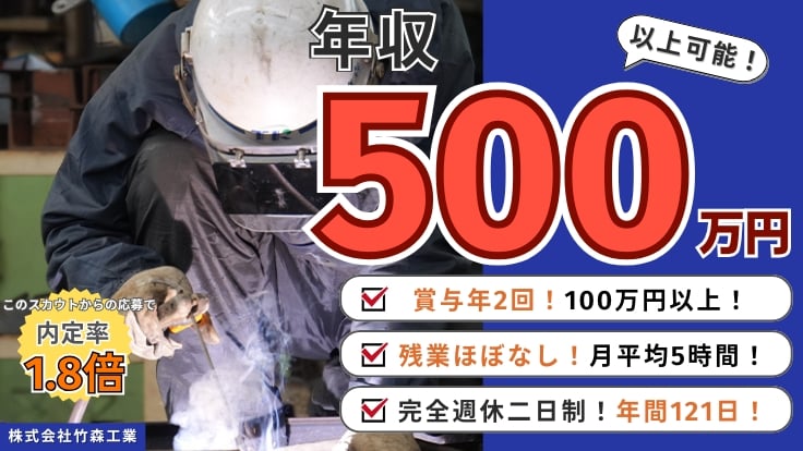 株式会社竹森工業の画像