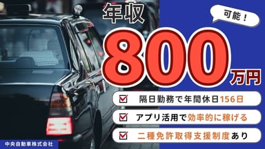 中央自動車株式会社の画像