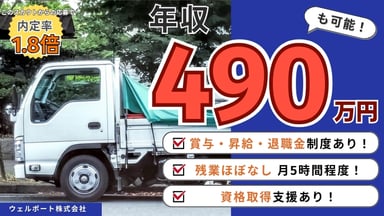 ウェルポート 株式会社の画像
