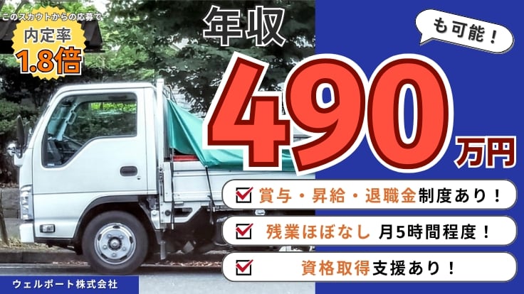 ウェルポート 株式会社の画像