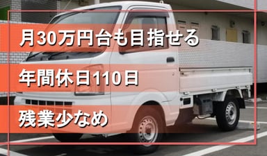 SUNS LINE合同会社の画像