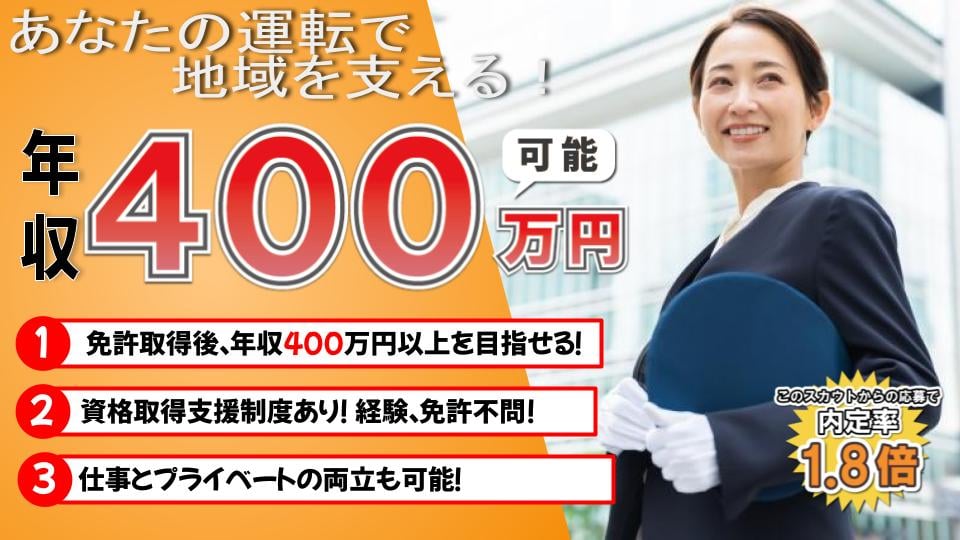 福井鉄道株式会社の画像