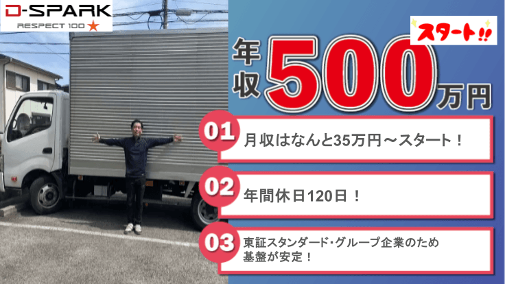 株式会社ディースパークの画像