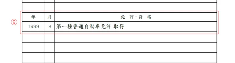 ドライバー用履歴書のサンプル 免許・資格