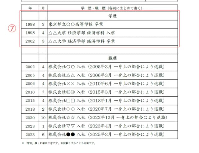 職歴欄が多い履歴書のサンプル 学歴