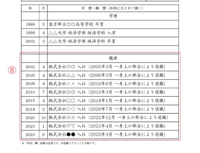 職歴欄が多い履歴書のサンプル 職歴