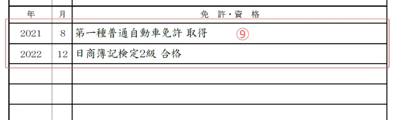 履歴書のサンプル 免許・資格