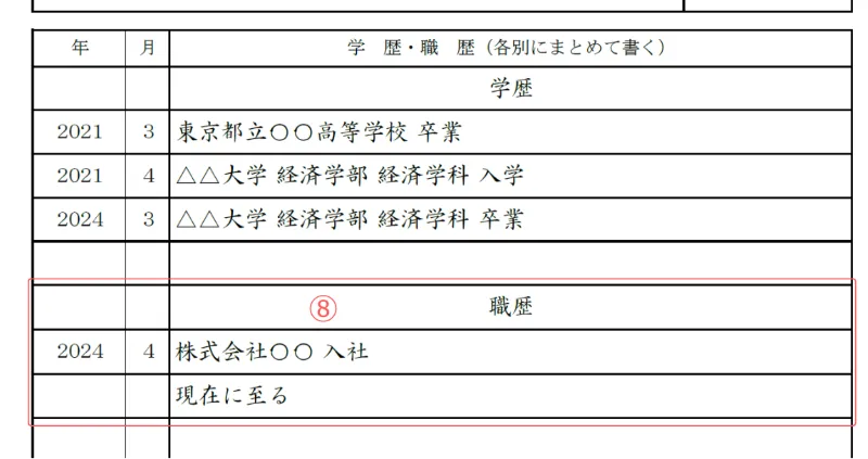 履歴書のサンプル 職歴