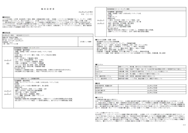 飲食店用職務経歴書のサンプル 1ページ目