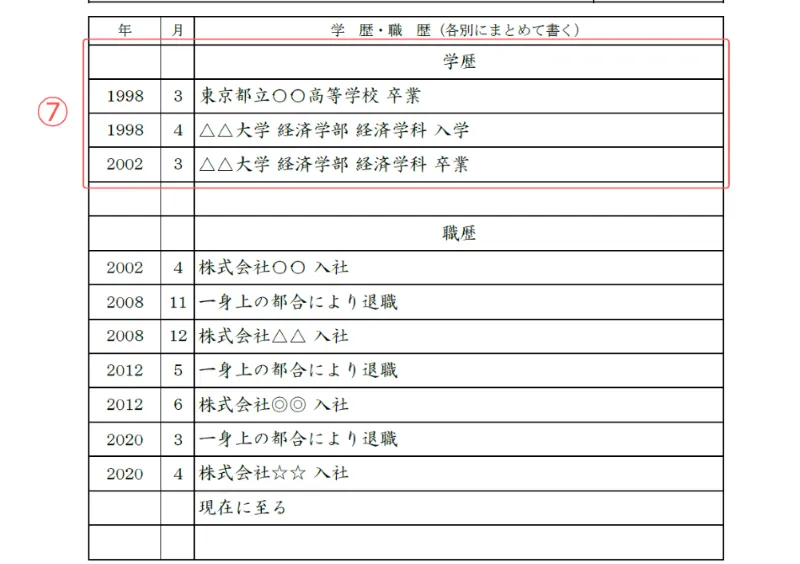 施工管理用履歴書のサンプル 学歴