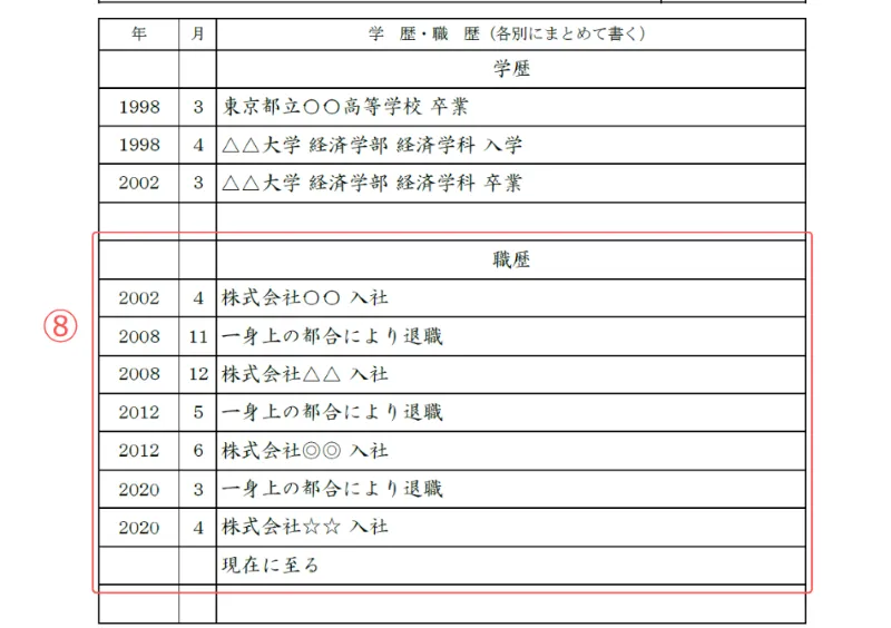 施工管理用履歴書のサンプル 職歴