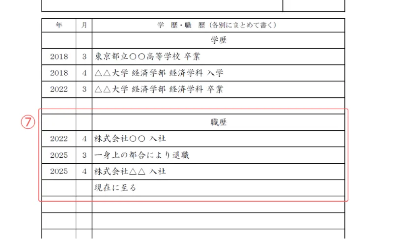 証明写真なし履歴書のサンプル 職歴