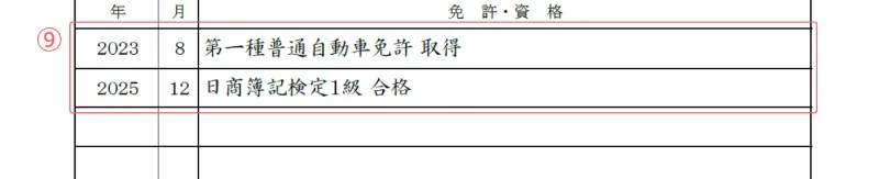 アルバイト用履歴書のサンプル 免許・資格
