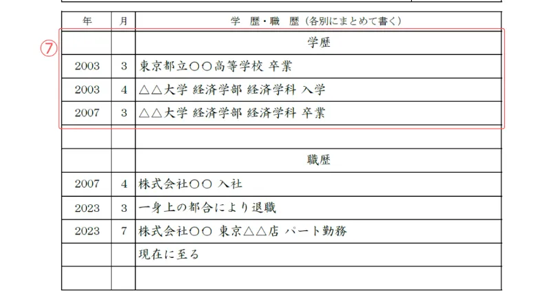 パート用履歴書のサンプル 学歴