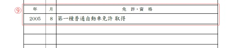 パート用履歴書のサンプル 免許・資格