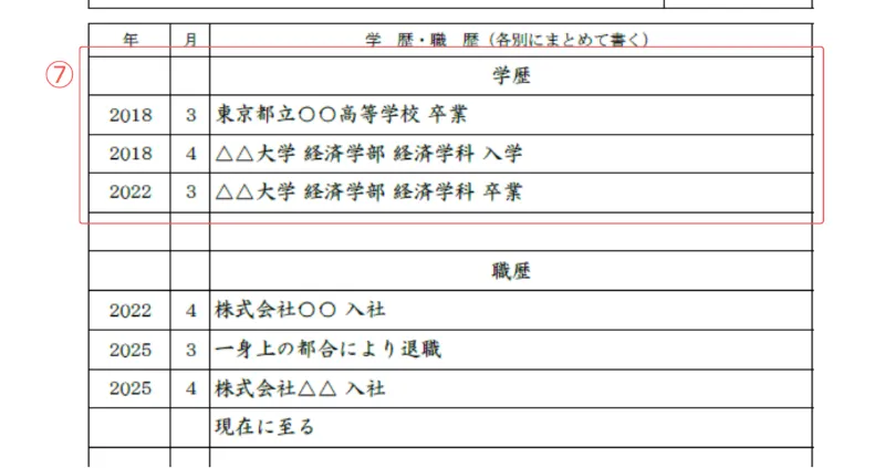 履歴書のサンプル 学歴