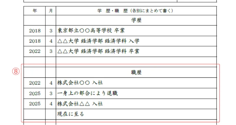 履歴書のサンプル 職歴
