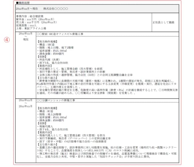 施工管理用職務経歴書のサンプル 職務経歴